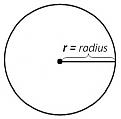 Click image for larger version

Name:	radius-of-a-circle.jpg
Views:	165
Size:	8.6 KB
ID:	114477